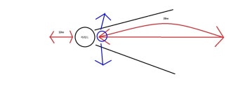 혁명단 6넴 카라드 난사 팁 | 이카루스 인벤
