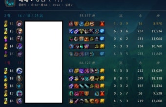 리그오브레전드 인벤 : 또 졌네 - LoL/e스포츠 이야기 게시판