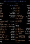디아블로3 인벤 : 5초마다 평티치기 싫어서 황도궁셋팅해봤는데... - 디아블로3 인벤 악마사냥꾼