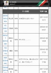 일본여행성과 | 웹진 인벤 - 인벤 일본여행성과 | 웹진 인벤