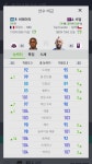 피파 온라인4 인벤 : 대장카를 왜 쓰는지 알겠네요 - 피파 온라인4 인벤 자유게시판