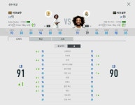 피파 온라인4 인벤 : 18토티보다 GR시즌을 더 좋게만든건 개에바 - 피파 온라인4 인벤 자유게시판