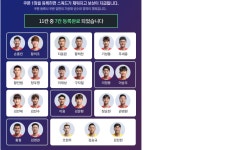 피파 온라인4 인벤 : 대리등록해드리거나 조현우로 빈칸 교환 원합니다 내용有 - 피파 온라인4 인벤 쿠폰 공유 게시판