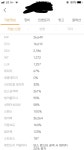 메이플스토리 인벤 : 225아란 보스 어디까지 - 메이플스토리 인벤 자유게시판