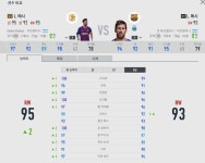 피파 온라인4 인벤 : 18토메시랑 GR메시 둘다 써보신 분? - 피파 온라인4 인벤 자유게시판