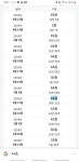 나는 왜 46층을 못넘어가냐..? | 메이플 인벤