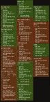 형님들 112단을 못가요... | 디아3 인벤 - 디아블로3 인벤 형님들 112단을 못가요... | 디아3 인벤