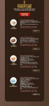 pc방 마일리지 상품들?? | 라그 인벤