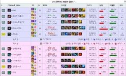 리그오브레전드 인벤 : 후방) 오늘의 첫판 - LoL 정글 게시판