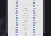 피파 온라인4 인벤 : 풀백/윙백에 급여 투자하실분들 선수 추천 - 피파 온라인4 인벤 자유게시판