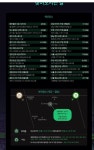 피파 온라인4 인벤 : 아마추어 3대3 대회 아파트 2 나왔네요 ㅎㅎ - 피파 온라인4 인벤 자유게시판