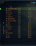 몬스터헌터 월드 인벤 : [PC] 조사,고대,베히 자유집회 - 몬스터헌터 인벤 파티모집 게시판