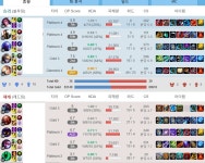 탑 전적 공감.jpg | LoL 인벤