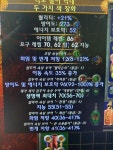 지능 1등급 에쉴1등급 이속35 저항 93 두가지색장화~ 깔끔한 옵션 팜 | 패오엑 인벤 지능 1등급 에쉴1등급  이속35  저항 93  두가지색장화... 