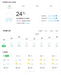 검은사막 인벤 : 내가 뭘본거지.. - 검은사막 인벤 자유게시판