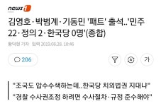 김영호·박범계·기동민 '패트' 출석..'민주 22·정의 2·한국당 0명... 김영호·박범계·기동민 '패트' 출석..'민주 22·정의 2·한국당 0명'(종합)... 