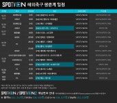 피파 온라인4 인벤 : 이번주 스포티비 해외축구 중계일정 - 피파 온라인4 인벤 자유게시판