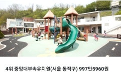 요즘 등록금 수듄 | 웹진 인벤 - 인벤 요즘 등록금 수듄 | 웹진 인벤
