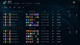 영파여고예쁜이 | LoL 인벤 영파여고예쁜이  | LoL 인벤