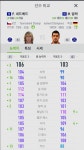 피파 온라인4 인벤 : 형님들 4141굴리트 짝 누구쓸까요(좌vs우) - 피파 온라인4 인벤 자유게시판