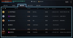 커뮤니티 요소 | 리니지2M 인벤