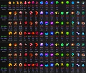 분석통계) ㅈ간지 초반 강캐 하이눈 루시안 | LoL 인벤