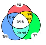 메이플스토리 인벤 : 이거 진짜 ㄹㅇ이네 - 메이플스토리 인벤 자유게시판