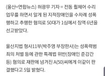 오버워치 인벤 : 지적 장애인 수차례 성폭행 한 휠체어 수리기사 - 오버워치 인벤 자유게시판