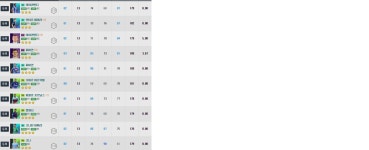 피파 온라인4 인벤 : 13 급여 스페인 중원자원 찾습니다. - 피파 온라인4 인벤 자유게시판