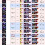 실버1 탈출하는 방법좀 알려주세요 | LoL 인벤