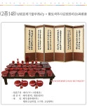 [박씨상방](2종148)남원효제기물푸레 제기47 - NS홈쇼핑