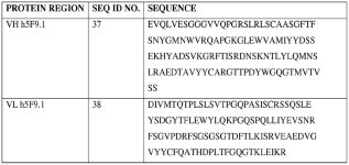 특허 WO2013090635A2 - Composition and method for the diagnosis and treatment of iron-related disorders -  Google 특허 검색... 
