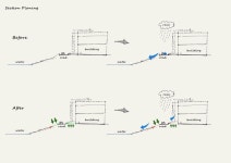 The Food Processing Plant of JZJT - designbrother