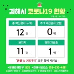 트위터 | 김해시청