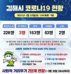 트위터 | 김해시청