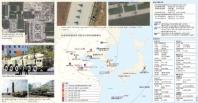 한국을 겨냥한 중공 핵미사일과 장기레이더 - 항공전 갤러리