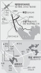 오늘의유머 - 제2청계산로와 이명박 내곡동 사저와의 관계는 없겠죠? 제2청계산로와 이명박 내곡동 사저와의 관계는 없겠죠?