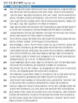 관망대슈퍼휴게실 | EBS 금강송 관망대, 300년 묵은 고택 ‘숨겨진 비경’ 즐기세요