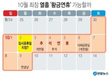 정부 10월2일 임시공휴일 검토에… 네티즌 반응 ‘극과 극’ - 일간스포츠 정부 10월2일 임시공휴일 검토에… 네티즌 반응 ‘극과 극’