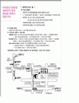 (주)미엔비 2020년 기업정보 | 회사소개, 근무환경, 복리후생 등 기업정보 제공 - 사람인 (주)미엔비기업정보 - 사람인