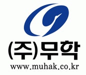 (주)무학 스틸사업부 2020년 기업정보 | 회사소개, 근무환경, 복리후생 등 기업정보 제공 - 사람인 (주)무학 스틸사업부기업정보 - 사람인