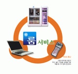 (주)에이치에스씨 2020년 기업정보 | 회사소개, 근무환경, 복리후생 등 기업정보 제공 - 사람인 (주)에이치에스씨기업정보 - 사람인