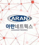 (주)아란네트웍스 2020년 기업정보 | 회사소개, 근무환경, 복리후생 등 기업정보 제공 - 사람인 (주)아란네트웍스기업정보 - 사람인