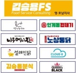 [디에이치컴퍼니(DH COMPANY)] 김승용FS 영.호남지사 프랜차이즈 슈퍼바이져 정규직 모집 - 사람인