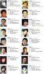 강원도 출신 연예인 - 연예 스포츠 - 제비 초등학교 29회 모임 강원도 출신 연예인