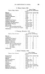 Peel 3222, p. 185