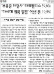 유로미아파트A동 사진 3