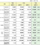 ‘묻지마’ 감청, ‘기지국 수사’에 제동 걸릴까