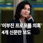 ‘이부진 프로포폴 의혹’ 4개 신문만 보도