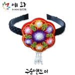 이라운드몰 글로벌이커머스 eroundmall